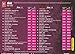 Sound Of Bollywood 20 (2-CD Set / Latest Bollywood Film Hits From Happy New Year / Kick / Ek Villain etc / 2014 Bollywood Songs)