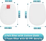 Jollsung IZ300UKT Filters Set for Shark IZ300 IZ320 Anti Hair Wrap 2Pack view 5