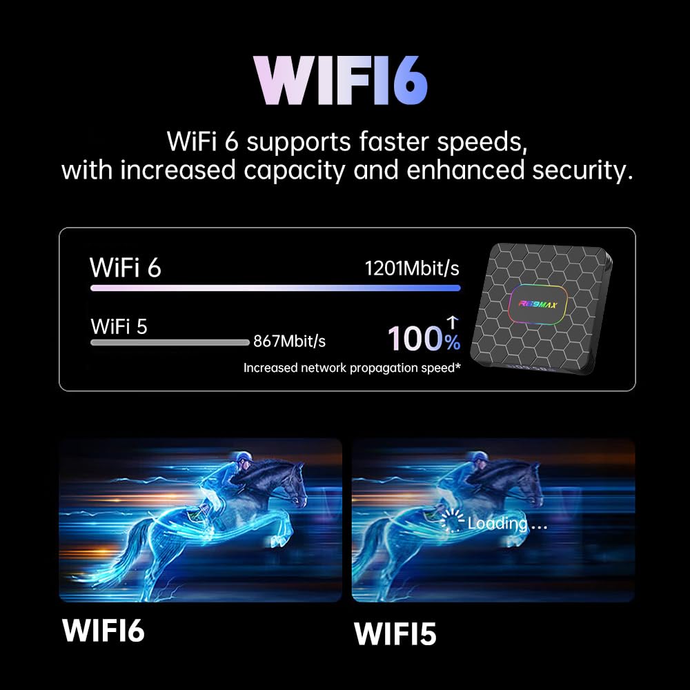 Android 14 TV Box 2025, R69 Max Android Box with 4GB RAM 32GB ROM RK3528 Quad-Core for Smart TV, 8K HD Video Decoding & HDR 10 Video Output ，Support WiFi6 2.4Ghz/5.0Ghz BT 5.0 TV Box