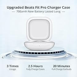 Jinstyles Charging Case Replacement Compatible for