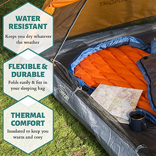Ultralight Sleeping Pad by VENTURE 4TH | Lightweight, Compact, Durable, Tear Resistant, Supportive and Comfy | For Camping , Traveling , Lounging , Sleeping Bags , Hammocks , Hiking and More | Green