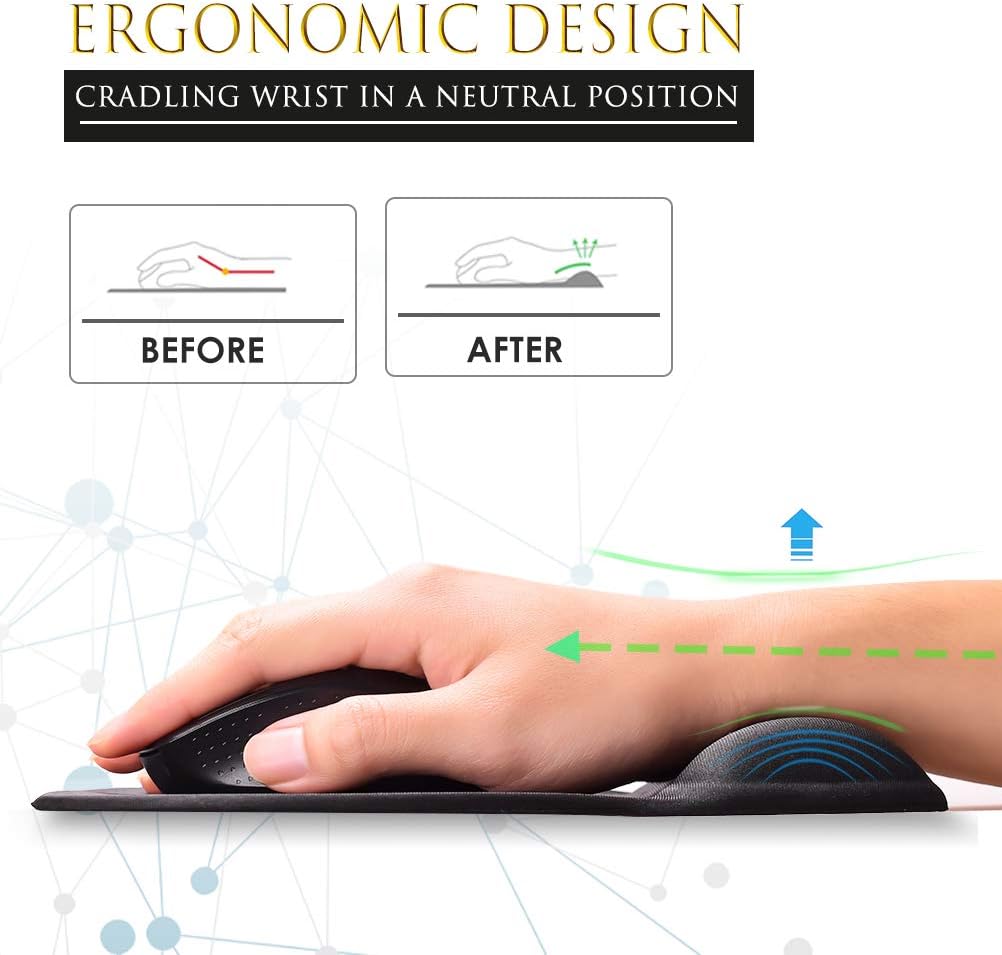 MROCO Ergonomic Mouse Pad with Wrist Support Gel Mouse Pad with Wrist Rest, Comfortable Computer Mouse Pad for Laptop, Pain Relief Mousepad with Non-slip PU Base for Office & Home, 9.4 x 8.1 in, Black : Electronics