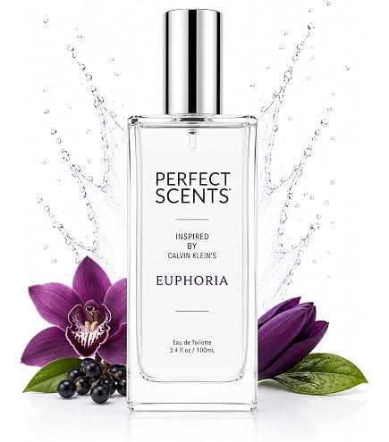 Amazon.com : EYFEL Perfumes for Women – W24 INSPIRED BY EUPHORIA