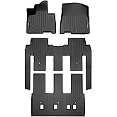SMARTLINER Custom Fit 3 Row Floor Mat Liner Set Compatible with 2022-2025 Kia Carnival