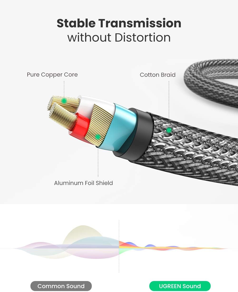 UGREEN 6.35mm 1/4" Male to 3.5mm 1/8" Male TRS Stereo Audio Cable with Zinc Alloy Housing and Nylon Braid Compatible for iPod, Laptop,Home Theater Devices, and Amplifiers, 3FT: Electronics