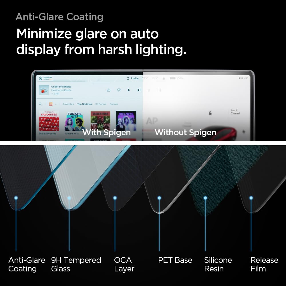Spigen Tempered Glass Screen Protector [GlasTR EZ FIT] designed for Tesla Model 3(2024/2025/2026), Model Y (Juniper) 15.4