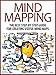 Mind Mapping: The Best Step-by-Step Guide for Creating Useful Mind Maps