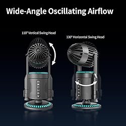 wiewoyakr Desktop Air Circulator Fan with