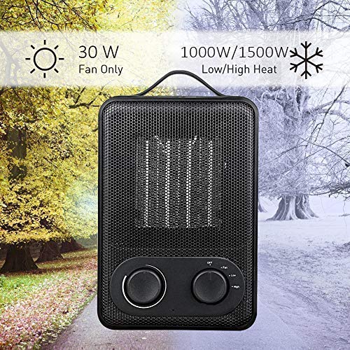 image for MroTech Electric Heater 1500 Watt, Space Heater with Overheat&Tip-Over