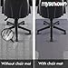 Mysuntown Carpet Chair Mats, PVC Vinyl Chair Mat for Carpeted Floors with Lip, Transparent Desk Chair Mat - 36 X 48 Inch Standard Pile Carpet