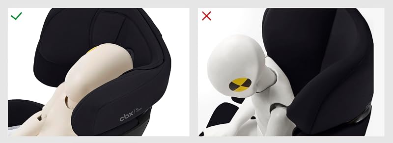 CBX by CYBEX Seggiolino Auto per Bambini Solution X i-Fix, Per Auto Con e Senza ISOFIX, Per Bambini da circa 3 a 12 Anni (100 - 150 cm), Da 15 a 50 kg circa, Pure Black