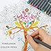 Niutop Planner Pens 0.38mm Colored Sketch Drawing Pens Fine Point Markers Fine Tip Drawing Pens for Journaling Writing Note Taking Coloring Art School Office Supplies, 24 Colors