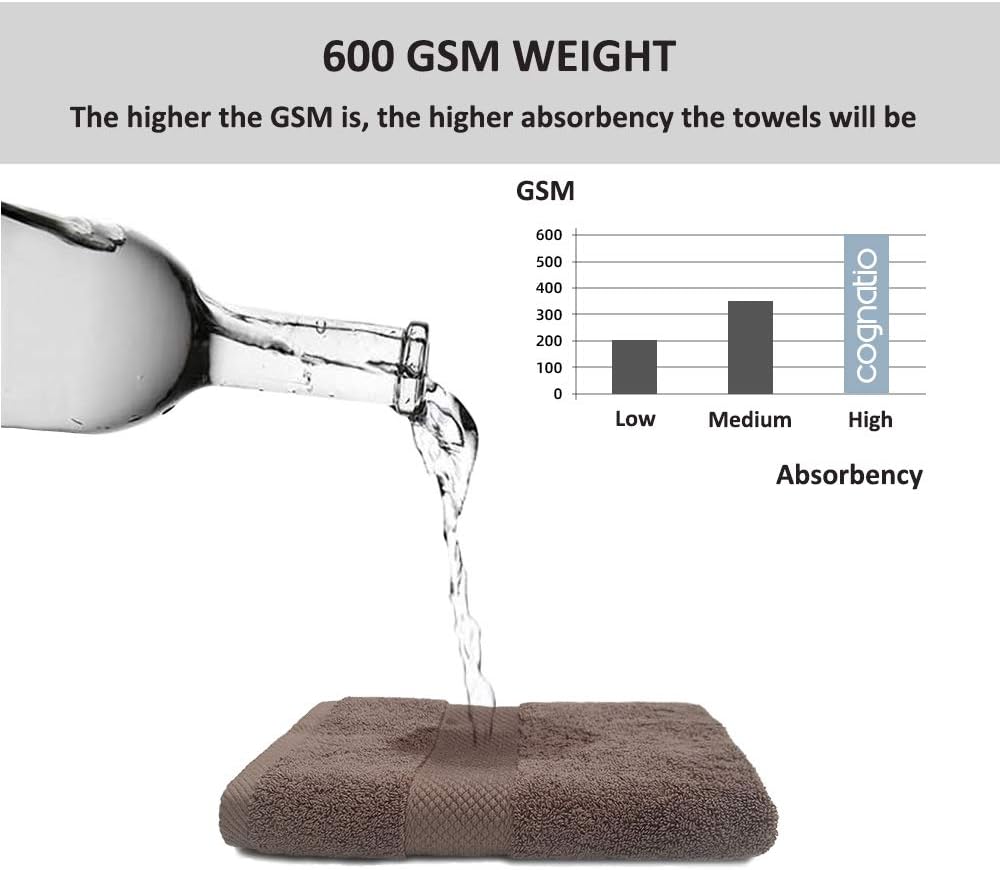 COGNATIO 6 Piece Towel Set, 2 Bath Towels, 2 Hand Towels, and 2 Washcloths, 100% Cotton Highly Absorbent Towels for Bathroom, Hotel, Spa - Coffee: Kitchen & Dining