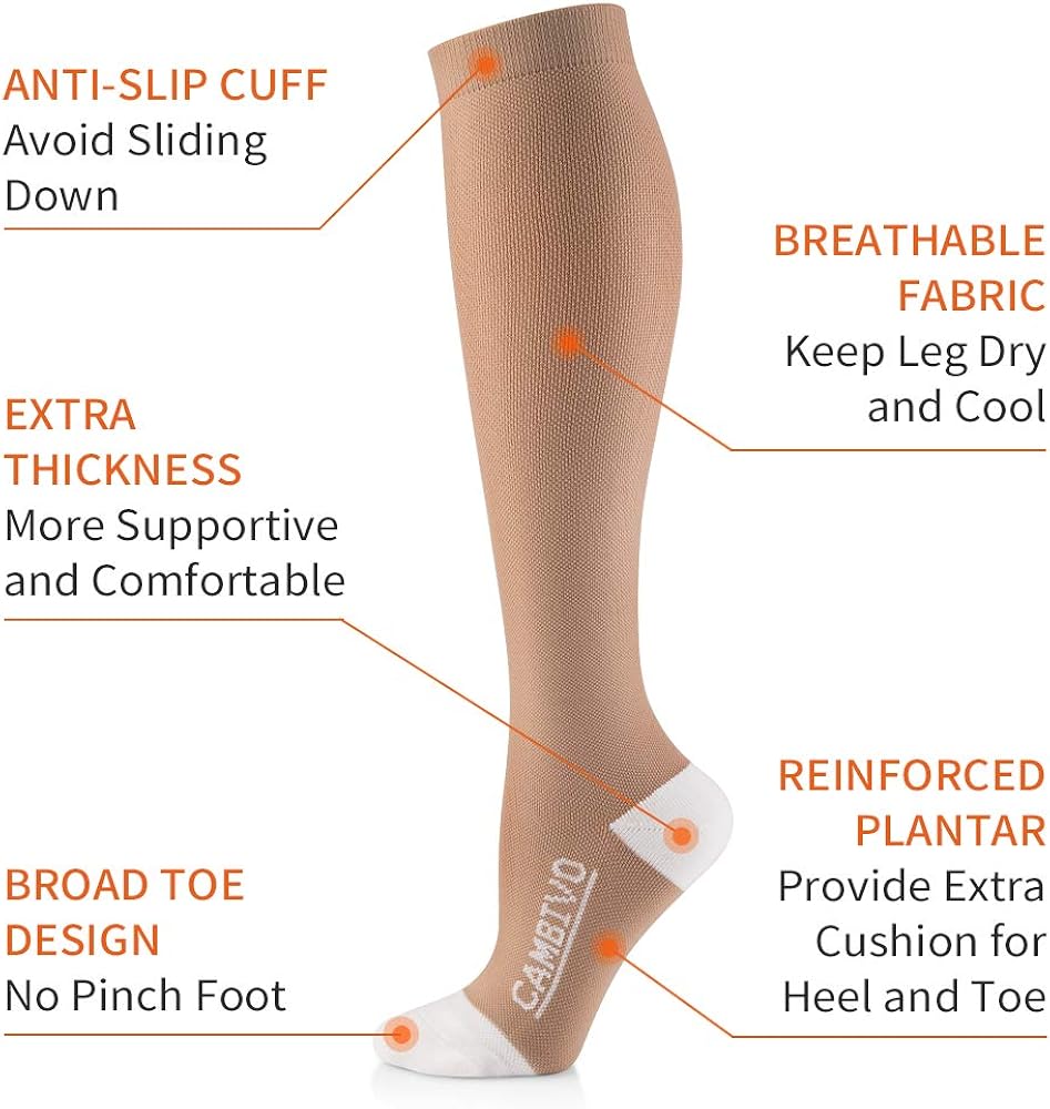 CAMBIVO Compression Socks 3 Pairs for Women and Men, 20-30mmHg Thick High Stockings for Sports, Running, Circulation,Travel: Clothing