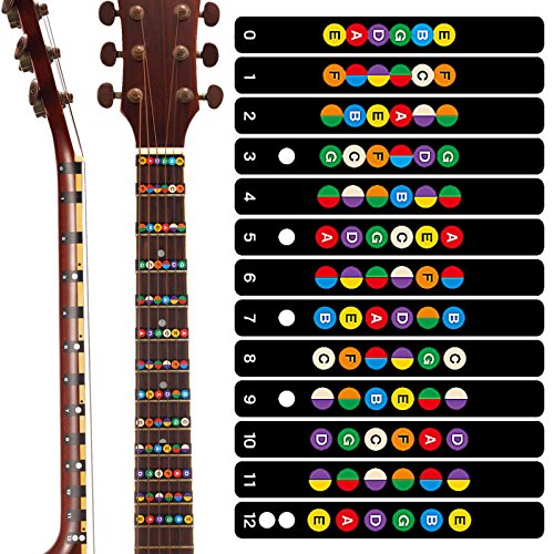 L'MS Guitar Fretboard Note Decals Fingerboard Frets Map Sticker for Beginner Learner Practice (Guitar-Black&Multicolor)