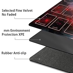 Premium Stitched MTG Playmat with Zones and