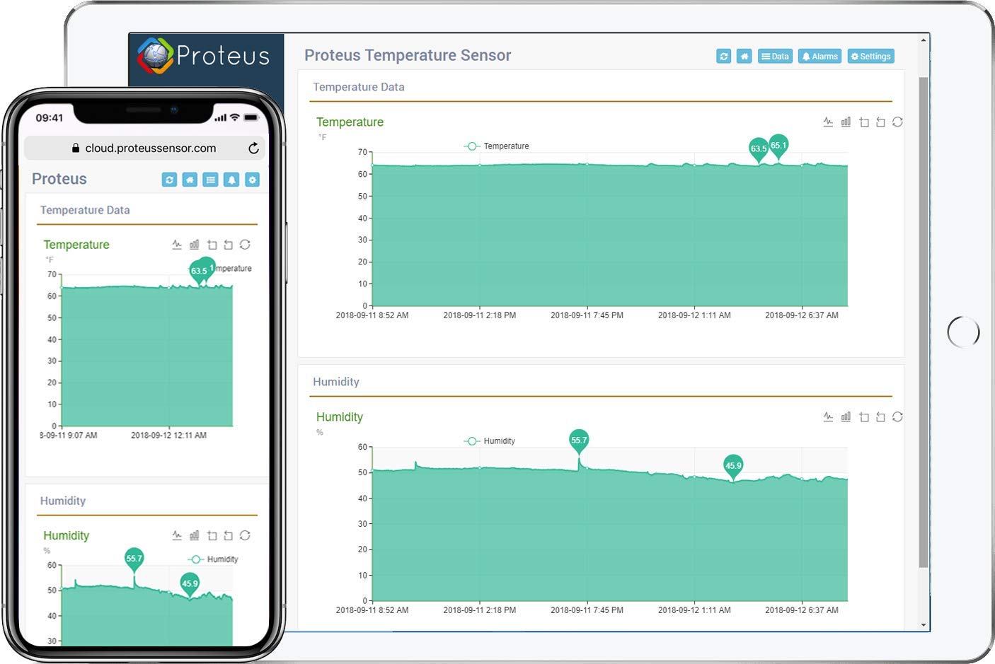 Wifi Temperature Humidity sensor with Buzzer and Email/Text Alerts