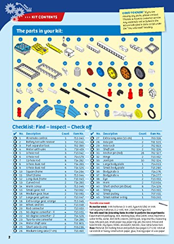 Thames and Kosmos Remote-Control Machines DLX