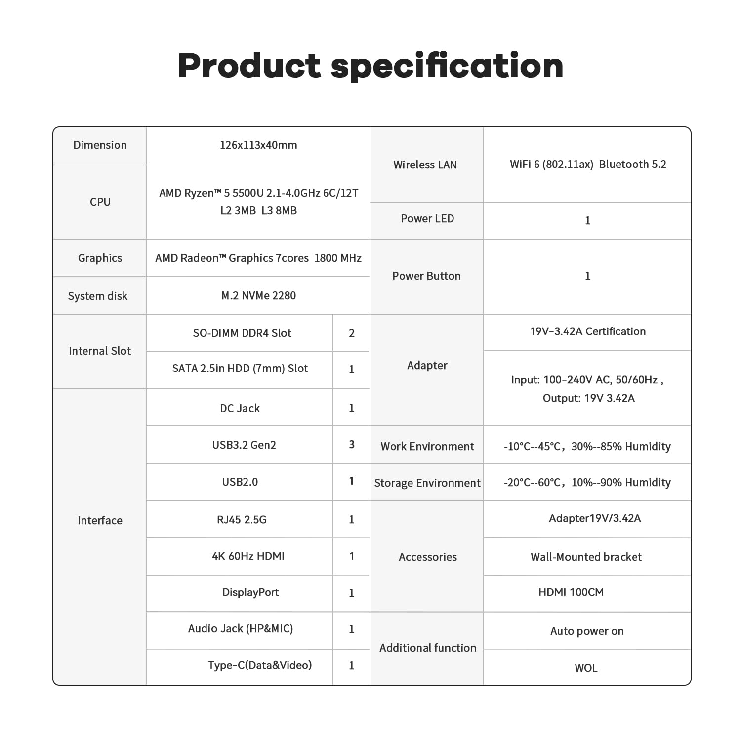 Beelink SER5 Mini Pc,AMD Ryzen 5 5500U (6C/12T,up to 4.0 GHz),Mini Computer with 16GB DDR4/500GB NVMe SSD,Support Triple Screen Display, WiFi 6, BT 5.2,Type-C, 2.5G LAN,Win 11 Pro