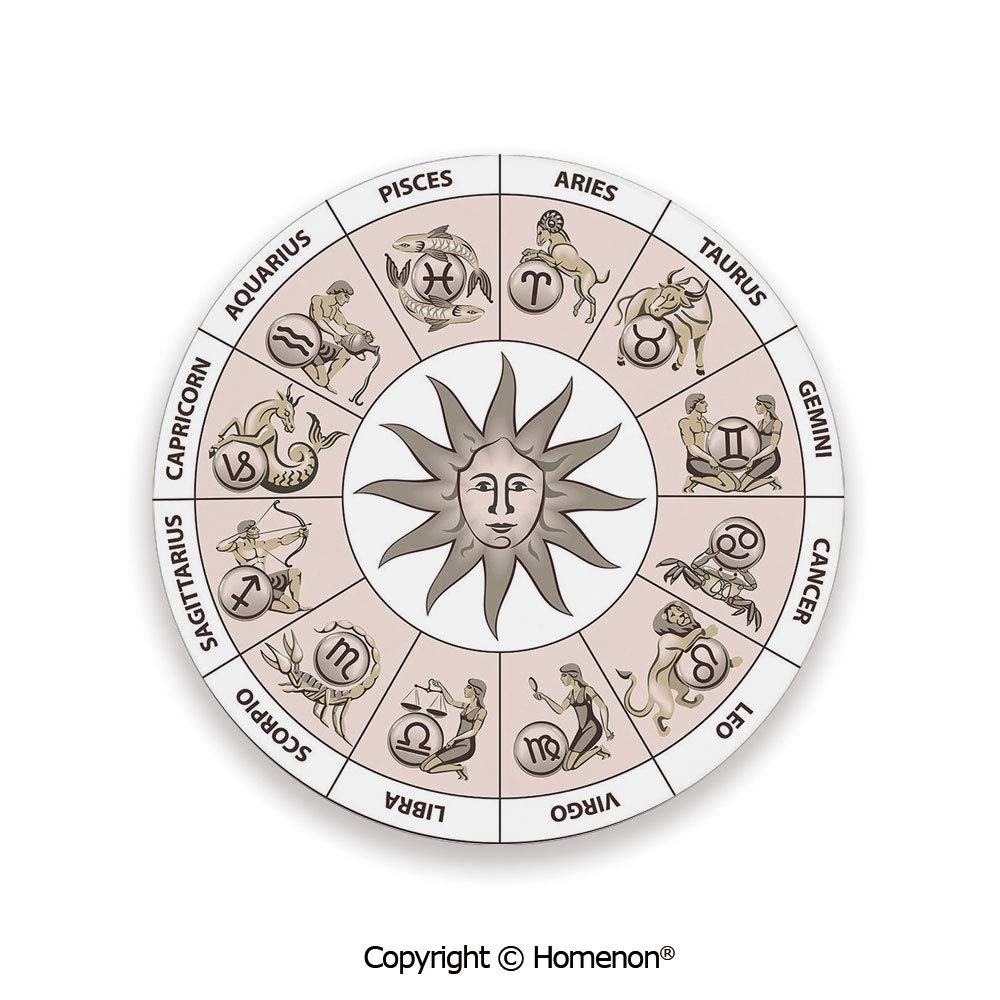 Best Wheel Set For Center Table