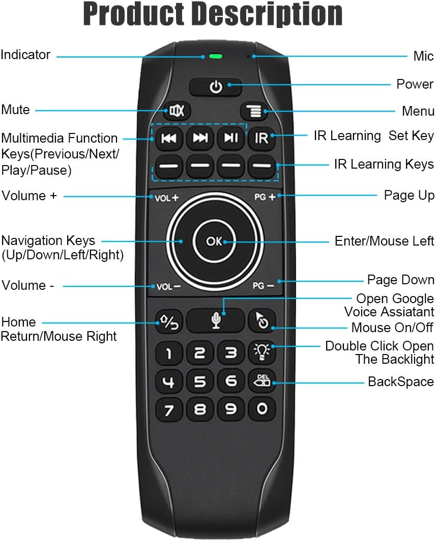 Smart Air Mouse