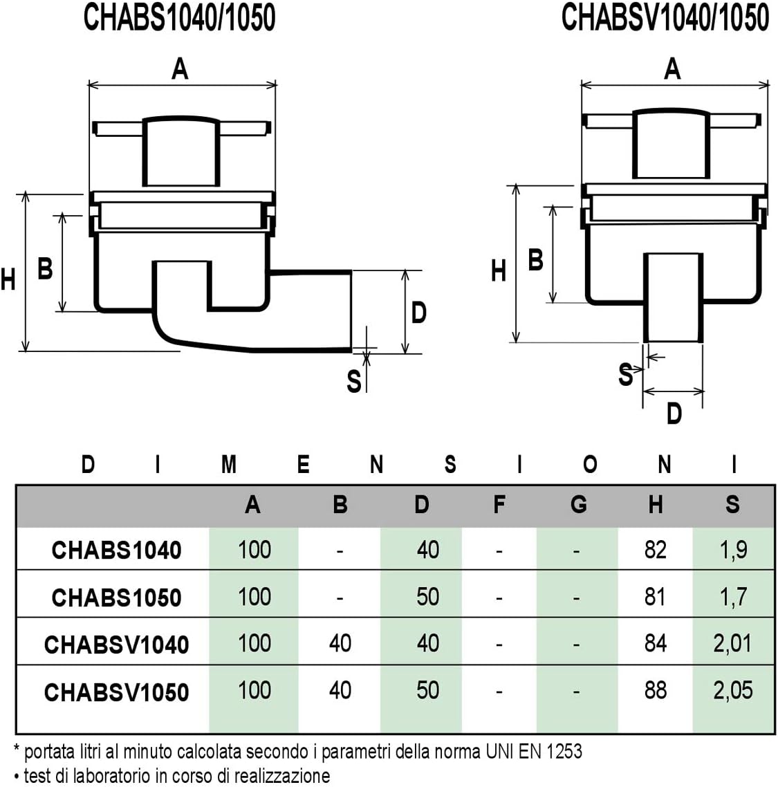 7-12-0009 Rev 6 | PDF, image size:1125x1138