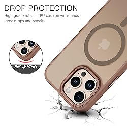 BENTOBEN for iPhone 16 Pro Max Case, Phone case