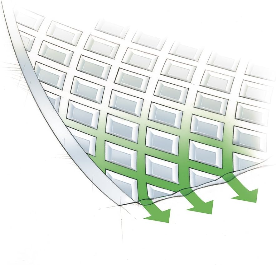 FoodSaver 8" x 20' Vacuum Seal Roll with BPA-Free Multilayer Construction for Food Preservation, 3-Pack: Kitchen & Dining