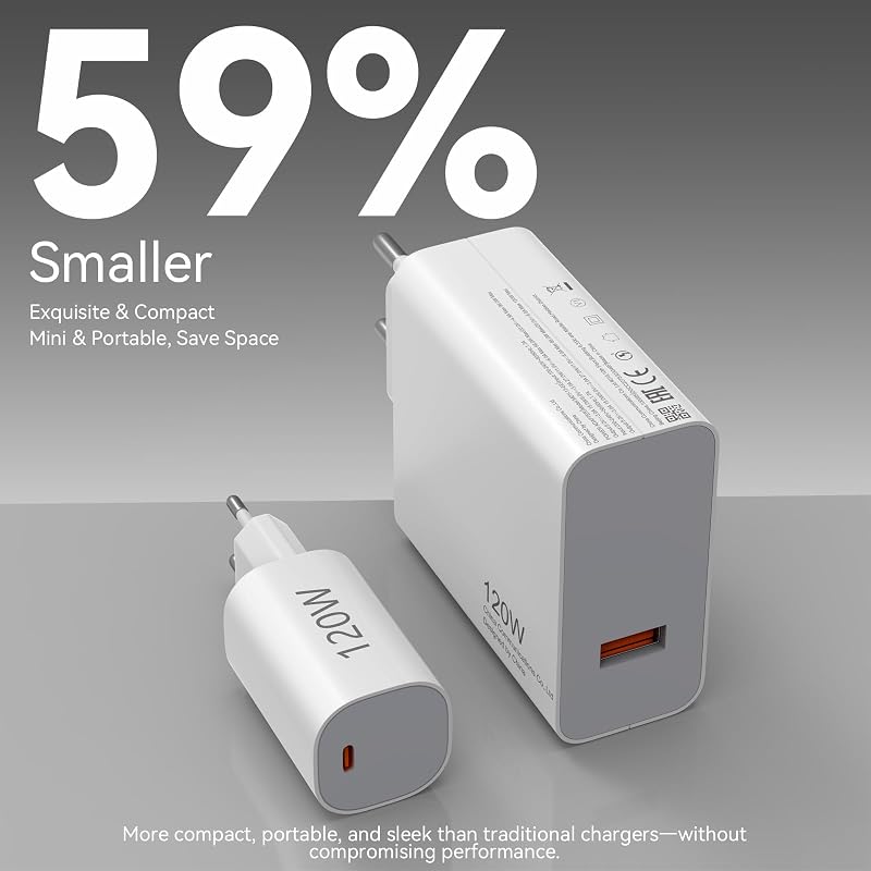 Cargador USB C 120W para Xiaomi 14T Pro 15T Pro 15 Ultra 15T Poco F8Pro X7Pro F7 Ultra F6 120W GaN adaptador de corriente Turbo Hyper Charger para Redmi Note 14Pro+13✓