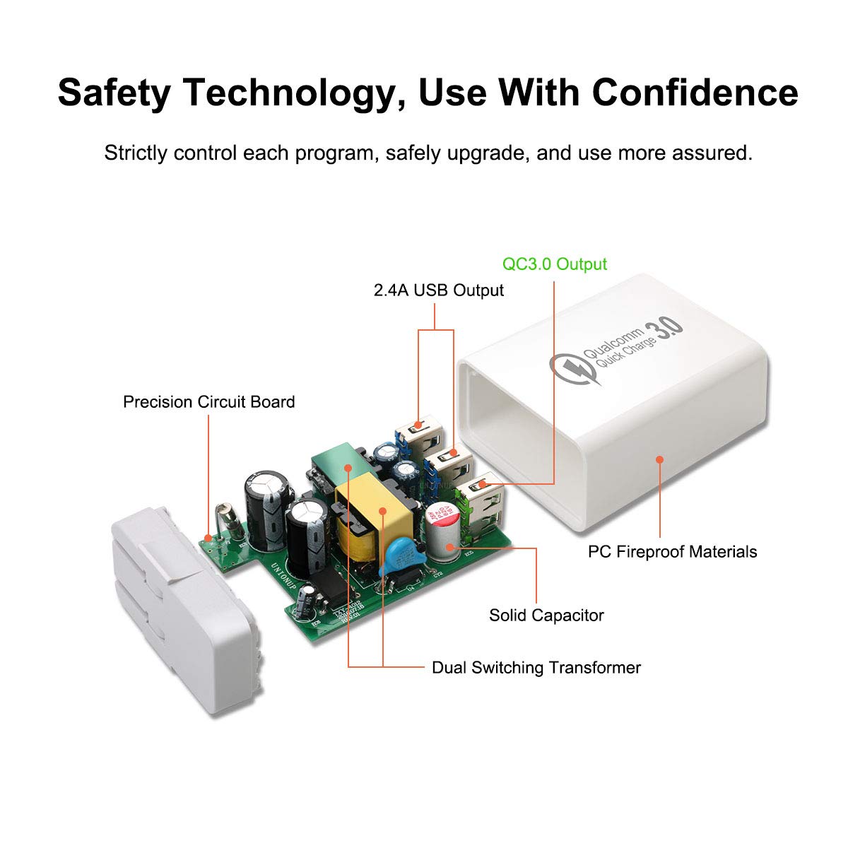 Quick Charge 3.0 Wall Charger, 30W 3 Port Travel Wall Fast Charger Adapter QC3.0 QC2.0 SmartPorts+Detachable Plug for iPhoneX/8/7/6 Samsung s9S8/S7,Note8/7,LG,iPd,Sony,HTC (White)