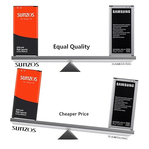 Galaxy S5 Battery, SUNZOS 3200mAh Li-ion Replacement Battery for