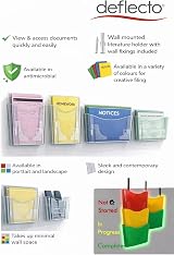 Deflecto A4 Wall Mounted Magazine File Holder Clear Slim Portrait view 3