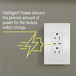 Legrand adorne 20A Tamper-Resistant Ultra-Fast Plus