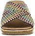 Skechers Women's Beverlee-Delighted Wedge Sandal
