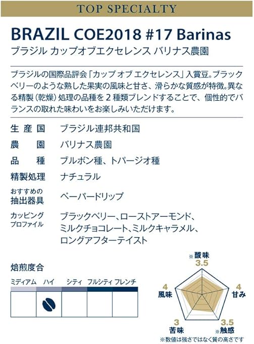 Amazon 厳選 コーヒー豆 Scrop ブラジル カップ オブ エクセレンス バリナス農園 ハイロースト 中深煎り 100g 中挽き Scrop Coffee Roasters スクロップ コーヒーロースターズ コーヒー豆 通販