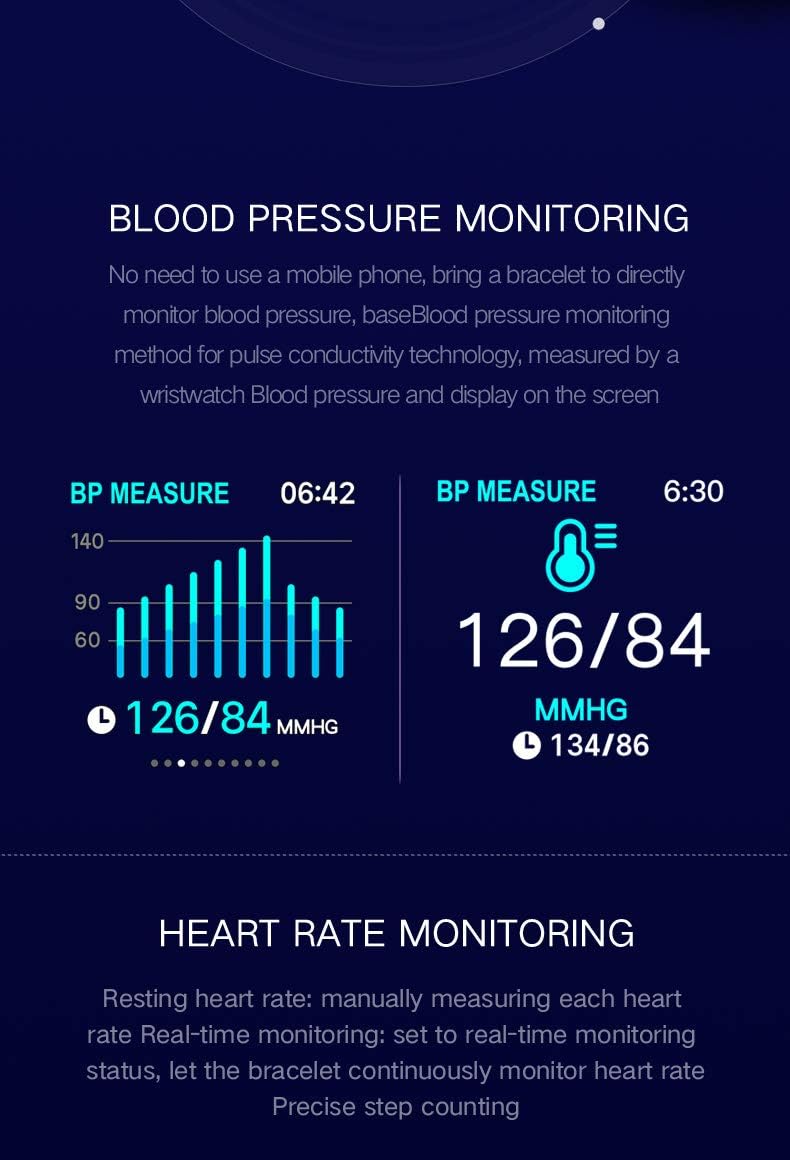 Gelrova Fitness Tracker Orologio Fitness Braccialetto Pressione Sanguigna Cardiofrequenzimetro  da Polso Impermeabile IP67 Donna Uomo Bambini Smartwatch Contapassi  Pedometro per iPhone Android iOS Corsa Sport e tempo libero berjaya.edu.my