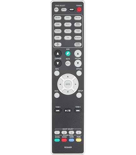 Amazon.com: Replacement Remote Control for Marantz RC034SR NR1604