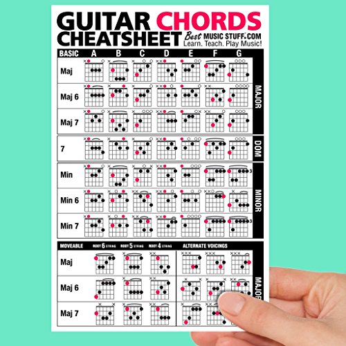 Best Music Stuff Guitar Chords Cheatsheet Laminated Pocket Reference (Large - 6-in x 9-in)