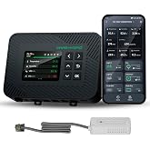 MARS HYDRO iControl Controller for Grow Tent Plant Cycle with App Control | Automated Climate Management: Track VPD, Temp, and Humidity via responsive sensors to maintain perfect cycle environments