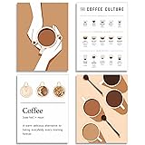 NCYEL 4pcs Modern Minimalist Coffee Wall Art