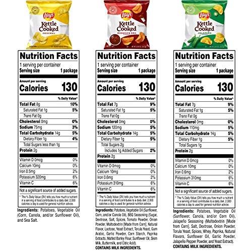 Lay's Kettle Cooked Potato Chips Variety Pack, 0.85 Ounce (Pack of 40) Pricepulse