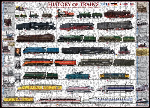 EuroGraphics History of Trains 1000 Piece Puzzle