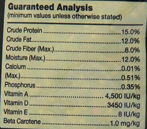8 In 1 Pet Products Beob2112 Ecotrition Essential Blend Canary And Finch Diet, 2-Pound
