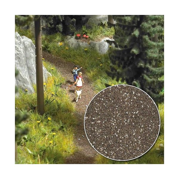 Busch 7527 - Wald- und Feldweg – Bild 3