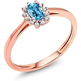 Gem Stone King 0.38 Ct Oval Swiss Blue Topaz White Diamond 18K Rose Gold Ring