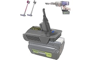 TEPULAS 【New】 2-in-1 Adapter for V7+V8 Vacuum Cleaner, Vacuum Adapter for Ryobi 40V Lithium Battery Convert to for V7 V8 Animal Absolute Stick Handheld Vacuum Cleaners for Home