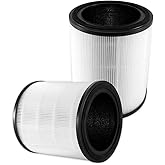 Maf-03 Filter Replacement Fit for IBUKI L Air Cleaner Purifier MA-03 MA-03CW Replace MAF-03, 3 Stage Filtration 2 Pcs