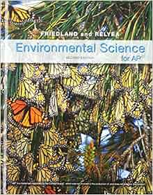 Amazon.com: Environmental Science for AP® (9781464108686): Andrew ...