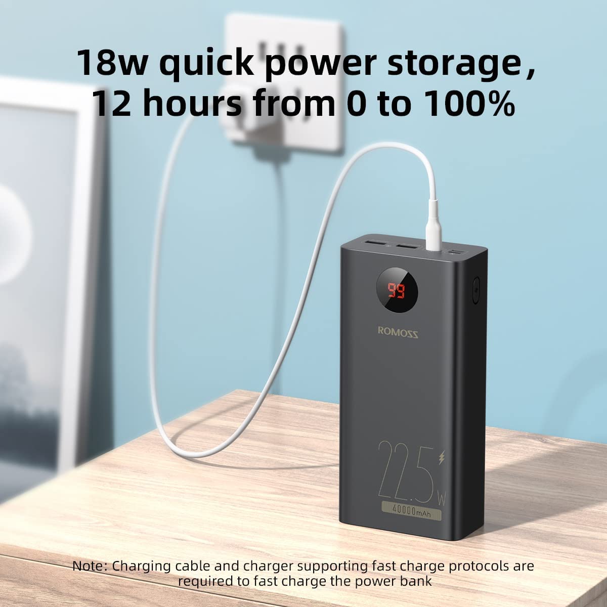 ROMOSS 40000mAh Portable Charger, 22.5W PD External Power Bank, USB C Fast Charging Battery Pack LED Display with 3 Outputs & 3 Inputs, Compatible with iPhone 15/14/13, iPad, Galaxy, Android and More