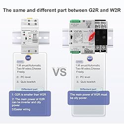 GEYA Mini ATS Dual Power Automatic Transfer Switch
